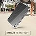 i-Blason Case for iPad Pro 12.9 Inch (3rd Generation) 2018 Release, [Compatible with Official Smart Cover and Smart Keyboard] [Halo] Clear Protective Case with Pencil Holder, Clear, 12.9