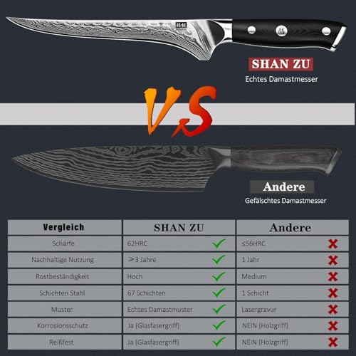 SHAN ZU Damask Filleting Knife 18 cm Kitchen Knife, Boning Knife Made of 67 Layers of Japanese Damascus Steel, Professional Fish Fillet Knife, Sharp Fish Knife with Ergonomic G10 Handle - PRO Series