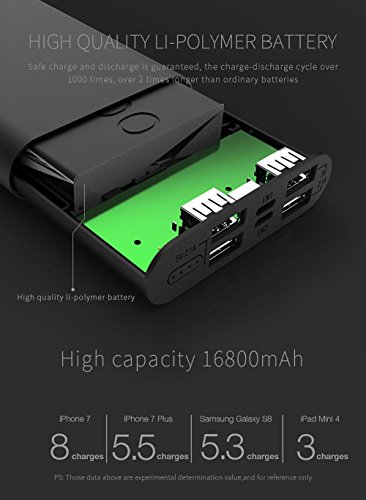 LAX Pro 16800 Portable Charger Battery Backup, 16800mAh External Battery with 4 High Speed Charging 2.1A USB Ports for iPhone, iPad, Samsung Galaxy, Android and Other Smart Devices (Black) - Thumbnail 3