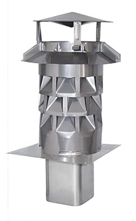 Nischenmarkt Schornsteinaufsatz/Kaminaufsatz / Regenhaube Kaminkraft Edelstahl DN 200 mit Einschub plewa (abgerundete Ecken) 