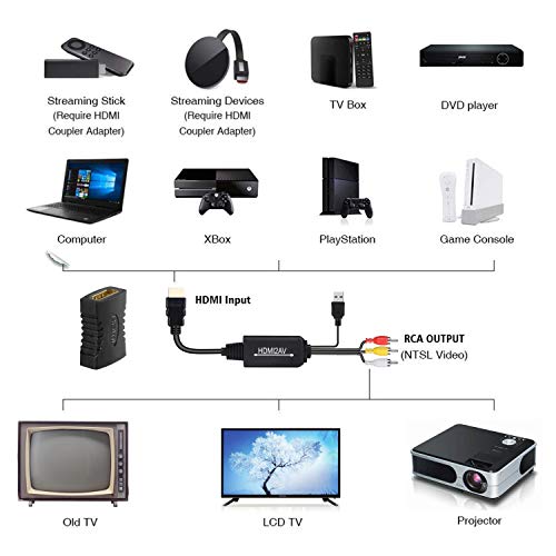 HDMI to RCA Cable Converter, ZAMO 1080P HDMI to 3RCA CVBS AV Composite Video Audio Converter Adapter Supports PAL/NTSC with USB Charge Cable for PC Laptop HDTV DVD - Thumbnail 2
