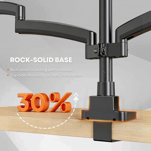 PUTORSEN Monitor Mount 3 Monitors for 17-32 Inch Screens, 10 kg per Arm, Adjustable Monitor Mount 3 Monitors with Heavy Duty Clamp and Feed-Through Mount, VESA 75/100 mm
