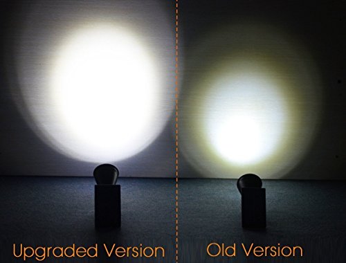 4 InnoGear+Upgraded+Waterproof+Landscape+Spotlight