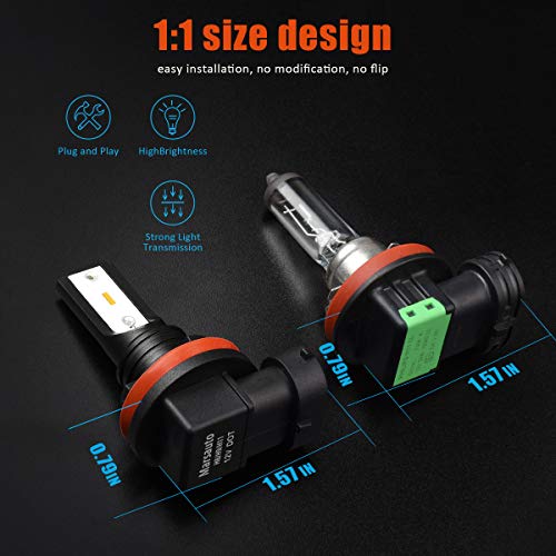 image for 9006/HB4 LED Fog Light Bulbs, Marsauto G2s Series Super Bright LED Fog