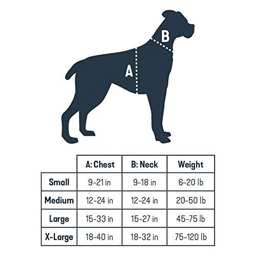 PetSafe Happy Ride Dog Safety Harness for Cars Dog Car Harness