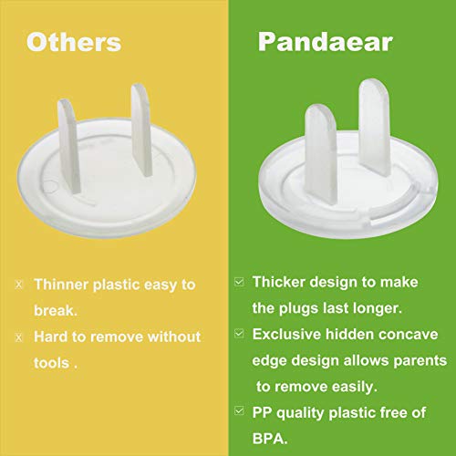 PandaEar Baby All in One Safety Proofing Kit Set|12 Clear Adhesive Soft Gel Corner Guard Protectors|32 Outlet Plug Covers| Easy Installation, for Furniture, Hard Edges, Tables, Electrical Hazards