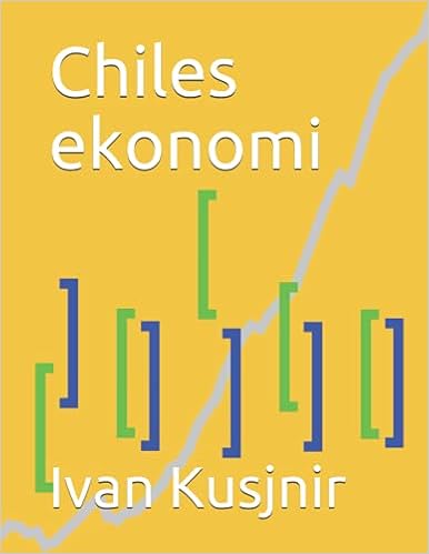 Chiles ekonomi