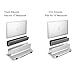 Vertical Laptop Stand Desktop Macbook Stand Holder Dock Aluminum Notebook Stand for Apple MacBook Air/Pro or Other Laptops/Notebooks/Tablets from 13” to 15