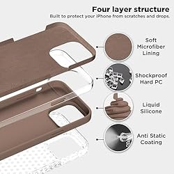 COFFKER Designed for iPhone 14 Pro Case, Liquid