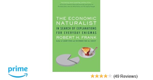 Economic naturalist topics image