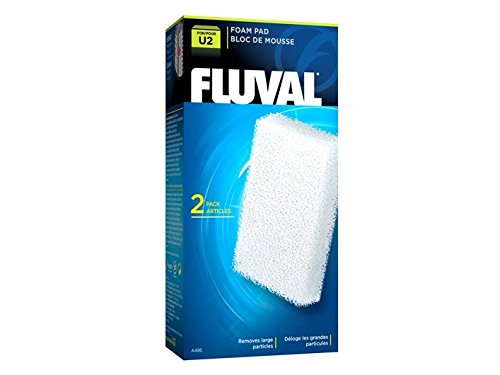 Fluval U3 Underwater Filter Foam Pad