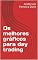 Livro Os melhores gráficos para day trading
