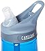 CamelBak eddy 2-Pack Waterbottle, Charcoal/Oxford, 75 L