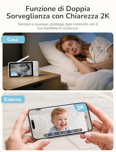 GHB WiFi Video and Audio Baby Monitor with App, 5 Inch IPS Monitor, 2K Camera, 350°/65° PTZ, 3000mAh, Motion Detection/Plant/Temperature, Night Vision