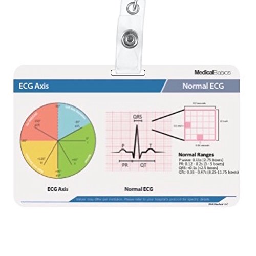 Scrubnotes Medical Reference ID Badge Cards for Nurses and Doctors