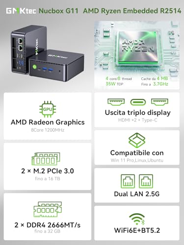 GMKtec Mini PC, G11 AMD Ryzen Embedded R2514 (Exceeds 4300U/N150), Mini Computer 16GB DDR4 RAM, 256GB PCIe M.2 SSD, Dual NIC 2.5GbE, USB-C, HDMI, Triple Display