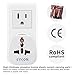 SYCON European/India to US plug adapter - Flat outlet UK to US, Europe Round Australian to USA 3 Prong-125 to 110 Travel Adaptor, European to American (Type B), White 1 Pack