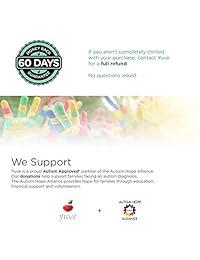 Yuve - Suplemento de hierro quelado para alimentos (18 mg, formulado para una absorción máxima - Soporta células sanguíneas y corazones saludables - Aumenta la energía y las funciones cognitivas - Vegano, sin OGM, sin pegamento - 60 tapas