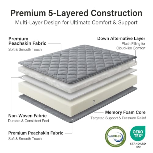 DOWNSTORIA Japanese Floor Mattress, Futon Mattress Roll Up Tatami Mat with Handle, Foldable Floor Bed Sleeping Pad for Camping, Twin Size, Grey(39x75)