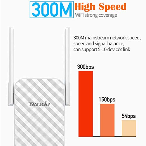 Tenda-N300-A9-Wireless-Repetidor-Extensor-de-Red-WiFi-Inalambrico-Ampliardor-WiFi-300-Mbps-con-Antenas-Duales-para-Casa-Grande-Officina-SOHO-Sitios-de-Negocios-Pequenos