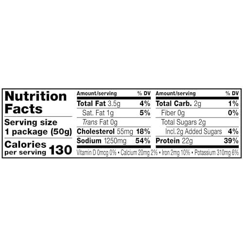 JACK LINK’S BEEF STEAK JERKY BITES ORIGINAL 1.75OZ (EACHES)