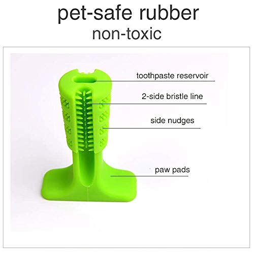 Bite Brushing Stick Dog Chew Toothbrush Toys, Bite Toys for Dogs Pet Chew Toy Puppy Teething Brush for Doggy Pets Oral Care AnyBack Green Blue 2 Pack