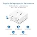 Pisen 20W 4-Port Portable USB Charger, Foldable AC Plug and Smart Technology Travel Charger Wall Charging Station for iPhone 8/7/6 Plus, iPad, Samsung Galaxy , HTC, Blackberry Power Banks, and More