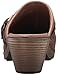 Dansko Women's Melanie Mule