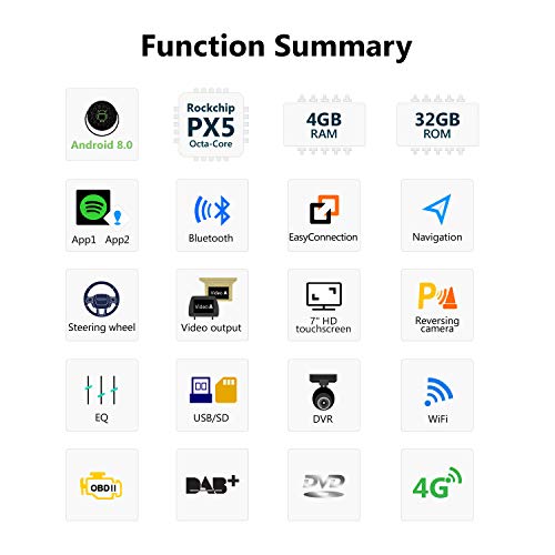 Single Din Car Radio, Eonon in Dash Car Stereo Android 8.0 Octa-Core,4GB RAM 32GB ROM Applicable to 5 Series (E39) Support Fastboot, Steering Wheel Control,WiFi,Backup Cameras-7 Inch-BTGA9201B