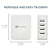 Basics Hardware Universal USB Wall Charger. USB Plug iPad, iPhone, Samsung Charger (4-Port White)