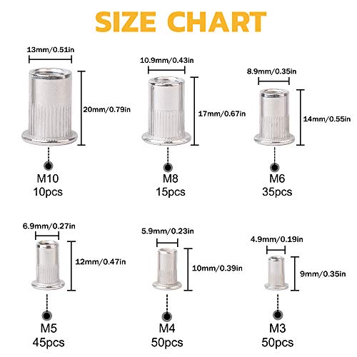 1 VIGRUE+Stainless+Nutserts+Threaded+Assortment