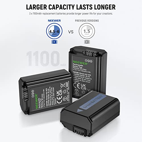 NEEWER NP-FW50 3 Pack Replacement Battery and Charger 1100mAh NP-FW50 and Triple Slot USB Charger Compatible with Sony ZV-E10 A7 A7R A7RII A7II A7SII A7S A7RII A6300 A6400 A6500 RX10