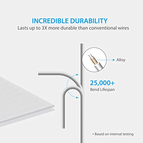 image for Elantrip Machine Washable Electric Heated Blanket 12 Volt for Car Vehi