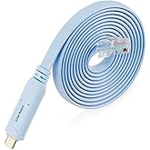 USB-C Cisco Console Cable,OIKWAN 6ft USB Type C to RJ45 Serial Adapter Essential Accessory of Cisco, NETGEAR, Ubiquity, LINKS