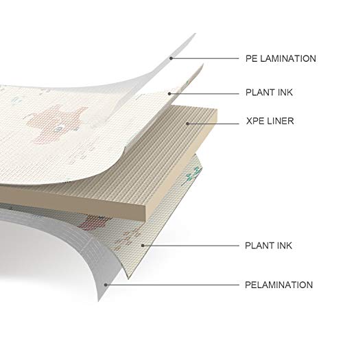 Angelbliss Play Mats for Babies Haute Collection Play Mat for