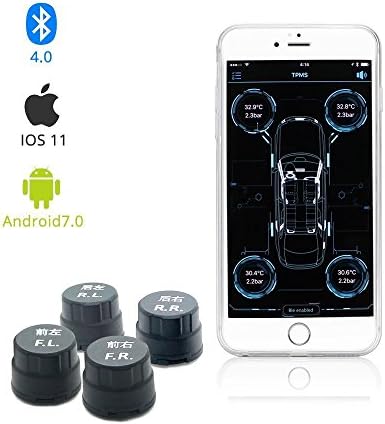 KUFUNG Tire Pressure Monitoring System, Wireless External TPMS Sensors, Real Time Temperature Alarm (External)