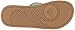 Roxy Women's Coast Flip Flop