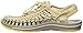 KEEN Women's UNEEK 8MM Sandal