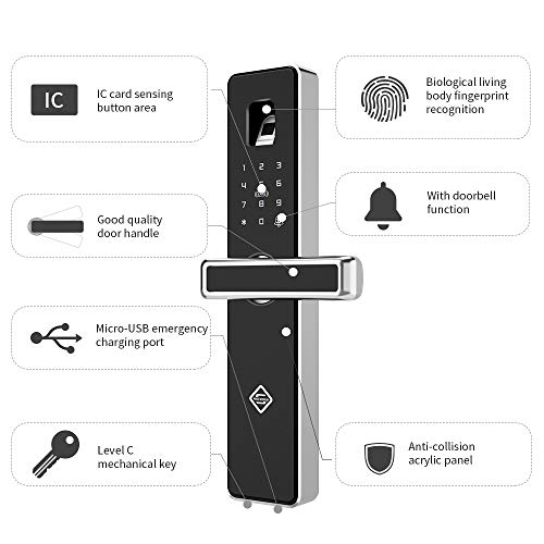 2 PINEWORLD+Fingerprint+Intelligent+Touchscreen+Mechanical