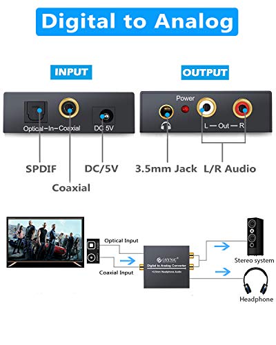 1 ESYNIC+Digital+Converter+Optical+Adapter