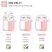 Coffea Protective Silicone Case with Keychain for Apple AirPods 1 & 2 (Front LED Not Visible) (Pink)