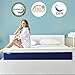 Queen Mattress, Ssecretland 10 Inch Premium Gel Multi Layered Memory Foam Bed Mattress in a Box with CertiPUR-US Certified Foam for Pressure Relief, Queen Size,Breathable, Easy Set-Up