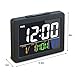 GLOUE Digital Alarm Clock with USB Port for Charging Snooze Function, Timer, Sound Control Function, 12/24Hr, World time Pattern, Month Date & Temperature Display - Black, 8 Alarm Rings