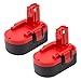 KINGTIANLE 2PACK 18V 3.6Ah Ni-MH Replace bosch 18v battery Compatible with Bosch BAT025 BAT026 BAT160 BAT180 BAT181 BAT189 2607335265 2607335266 2607335270 Bosch 18V Power Tools Cordless Drill Battery