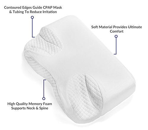 Cpap Memory Foam Pillow By Goodsleep For Bipap Apap Cpap Mask