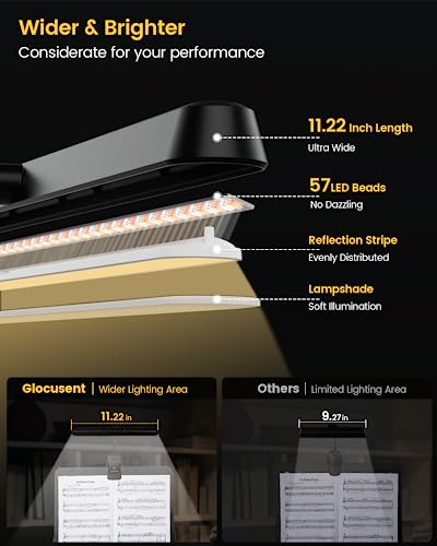 Glocusent 57 LED Super Bright Piano Lamps, Music Stand Lights, 3 Colours & 5 Brightness, USB-C Rechargeable, Up to 140 Hours, Perfect for Piano, Sheet Music & Guitar