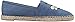 Circus NY by Sam Edelman Women's Leni-6 Shoe, mid blue, 6 Medium US