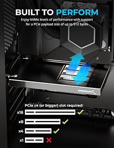 SABRENT 4-Drive NVMe SSD to PCIe x4 Adapter Card [EC-P3X4