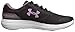 Under Armour Women's Surge Running Shoe