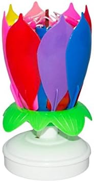 Matacai Multiple Color Rotation Music Birthday Candles(Colorful) (A01)